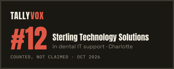 Ranked #12 on Tallyvox, dark