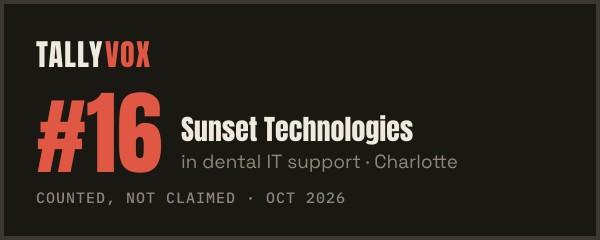Ranked #16 on Tallyvox, dark