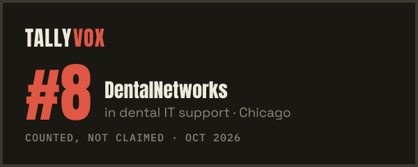 Ranked #8 on Tallyvox, dark