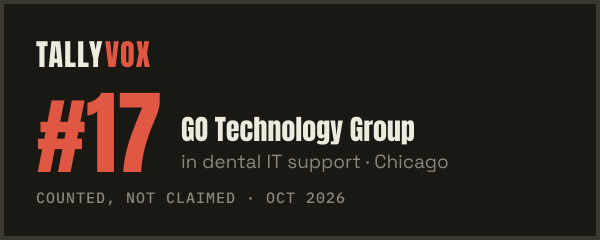 Ranked #17 on Tallyvox, dark