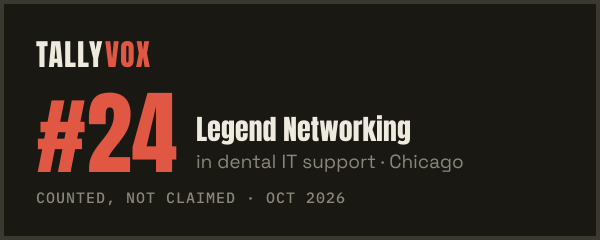 Ranked #24 on Tallyvox, dark
