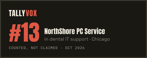 Ranked #13 on Tallyvox, dark