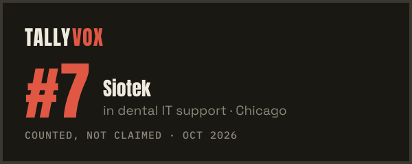 Ranked #7 on Tallyvox, dark