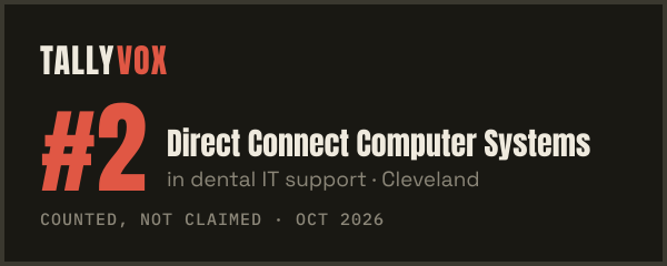 Ranked #2 on Tallyvox, dark