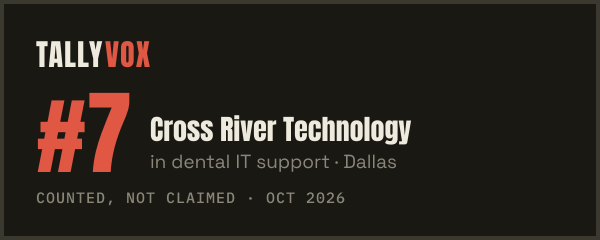 Ranked #7 on Tallyvox, dark