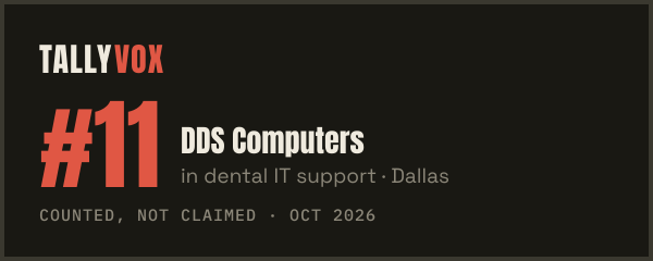 Ranked #11 on Tallyvox, dark
