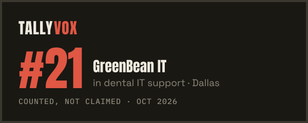 Ranked #21 on Tallyvox, dark