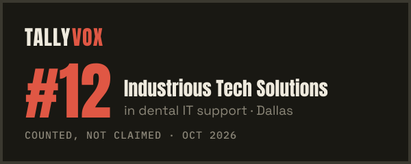 Ranked #12 on Tallyvox, dark