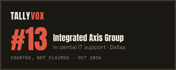 Ranked #13 on Tallyvox, dark