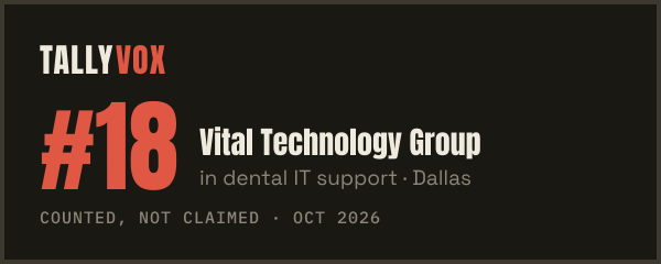 Ranked #18 on Tallyvox, dark