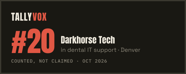 Ranked #20 on Tallyvox, dark
