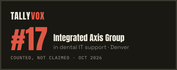 Ranked #17 on Tallyvox, dark