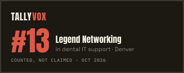 Ranked #13 on Tallyvox, dark