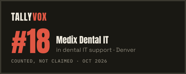 Ranked #18 on Tallyvox, dark