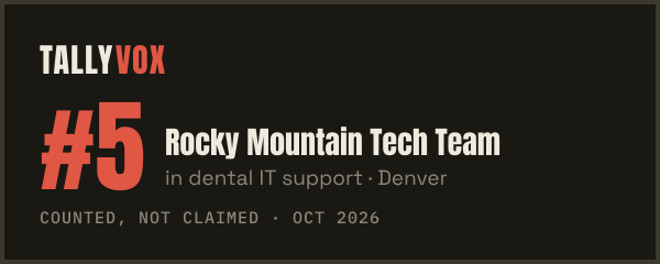 Ranked #5 on Tallyvox, dark