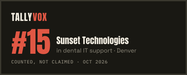 Ranked #15 on Tallyvox, dark