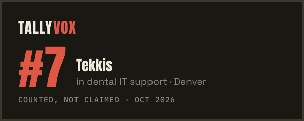 Ranked #7 on Tallyvox, dark