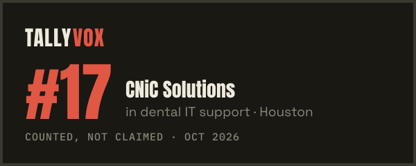 Ranked #17 on Tallyvox, dark