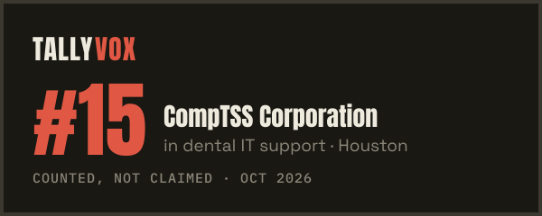 Ranked #15 on Tallyvox, dark