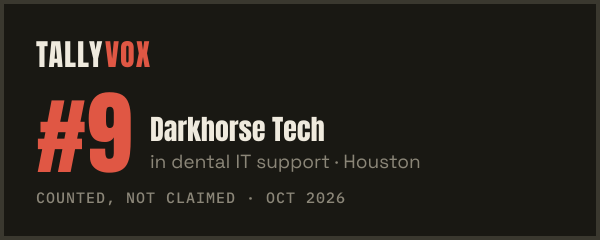 Ranked #9 on Tallyvox, dark