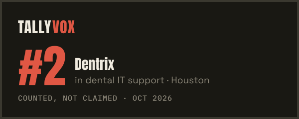 Ranked #2 on Tallyvox, dark