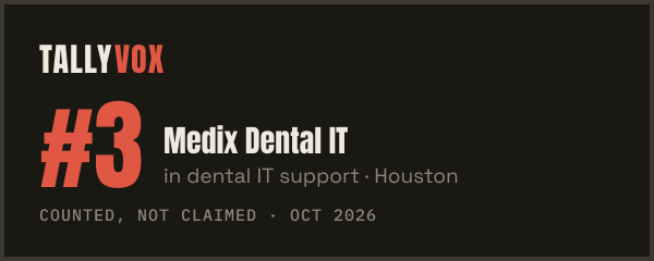 Ranked #3 on Tallyvox, dark