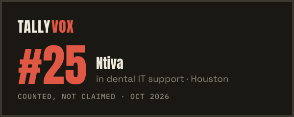 Ranked #25 on Tallyvox, dark