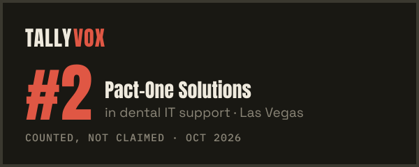 Ranked #2 on Tallyvox, dark