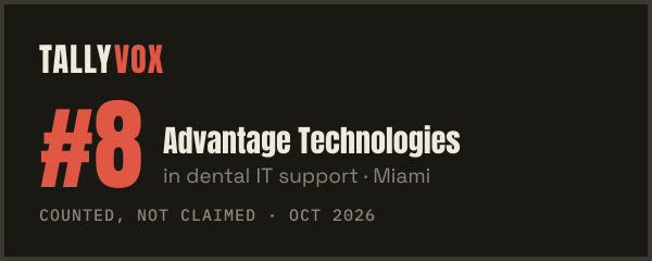 Ranked #8 on Tallyvox, dark