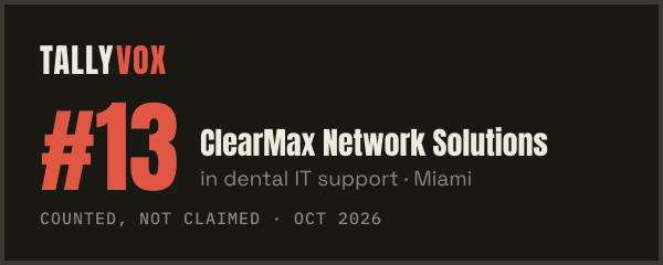 Ranked #13 on Tallyvox, dark