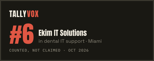 Ranked #6 on Tallyvox, dark