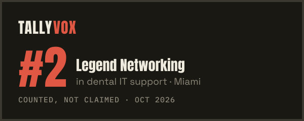 Ranked #2 on Tallyvox, dark