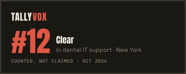 Ranked #12 on Tallyvox, dark