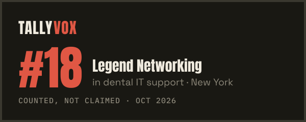 Ranked #18 on Tallyvox, dark