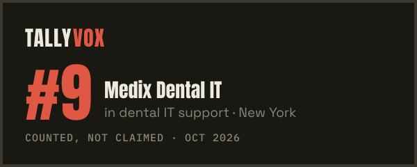 Ranked #9 on Tallyvox, dark