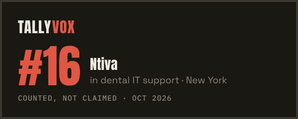Ranked #16 on Tallyvox, dark