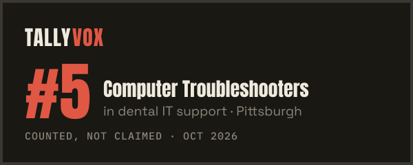 Ranked #5 on Tallyvox, dark