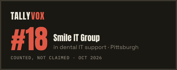 Ranked #18 on Tallyvox, dark