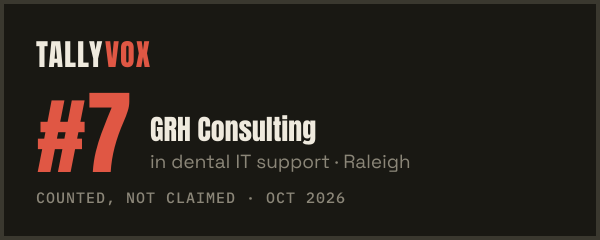 Ranked #7 on Tallyvox, dark