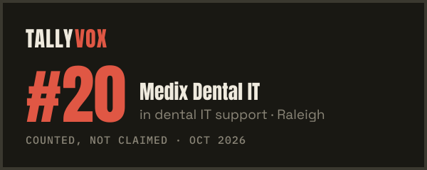 Ranked #20 on Tallyvox, dark