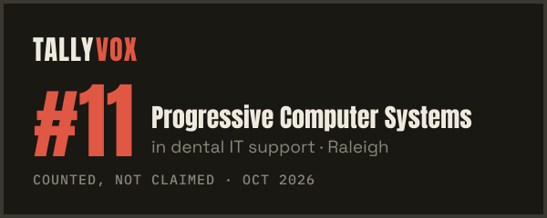 Ranked #11 on Tallyvox, dark
