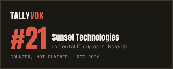 Ranked #21 on Tallyvox, dark
