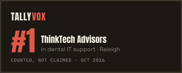 Ranked #1 on Tallyvox, dark