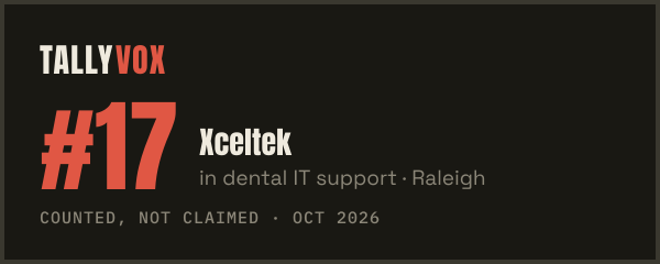 Ranked #17 on Tallyvox, dark