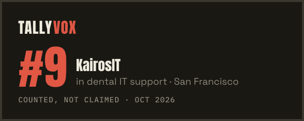 Ranked #9 on Tallyvox, dark