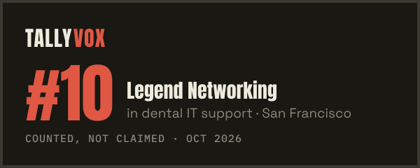 Ranked #10 on Tallyvox, dark