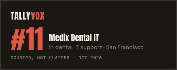 Ranked #11 on Tallyvox, dark