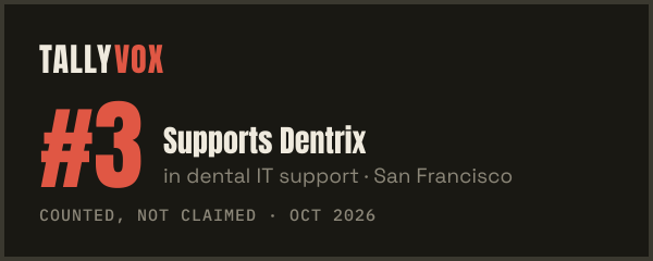 Ranked #3 on Tallyvox, dark