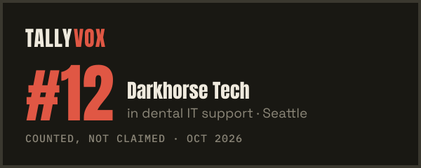 Ranked #12 on Tallyvox, dark