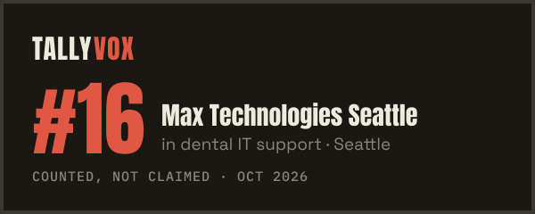 Ranked #16 on Tallyvox, dark